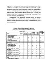 Referāts 'Cilvēktiesības, to stāvoklis Latvijas Republikā', 13.