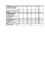 Referāts 'Cilvēktiesības, to stāvoklis Latvijas Republikā', 14.