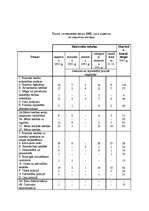 Referāts 'Cilvēktiesības, to stāvoklis Latvijas Republikā', 17.