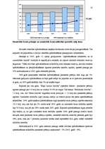 Referāts 'Apdrošināšanas tirgus', 22.