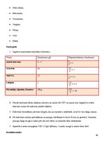 Paraugs 'Laboratorijas darbi tekstilķīmijā', 22.