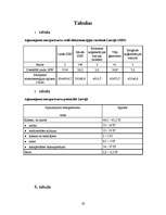 Referāts 'Biomasa', 19.