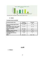 Referāts 'Biomasa', 20.