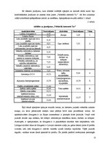 Referāts 'Lietderīga laika pavadīšana internetā', 22.