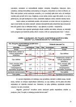 Referāts 'Lietderīga laika pavadīšana internetā', 23.