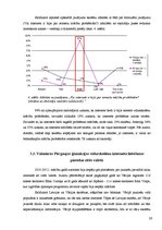 Referāts 'Lietderīga laika pavadīšana internetā', 26.