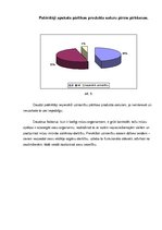 Prakses atskaite 'Pārtikas piedevas uzturā', 14.