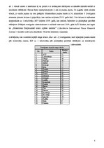 Referāts 'Starptautisko ziņu plūsma laikrakstā "Neatkarīgā Rīta Avīze" (06.12.2010.-11.12.', 4.