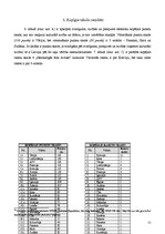 Referāts 'Starptautisko ziņu plūsma laikrakstā "Neatkarīgā Rīta Avīze" (06.12.2010.-11.12.', 11.