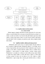 Diplomdarbs 'Stratēģiskās attīstības virzieni Ogres tehnikumā', 23.