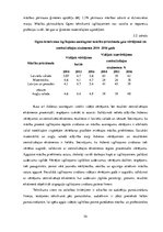 Diplomdarbs 'Stratēģiskās attīstības virzieni Ogres tehnikumā', 54.