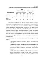 Diplomdarbs 'Stratēģiskās attīstības virzieni Ogres tehnikumā', 56.