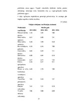 Diplomdarbs 'Stratēģiskās attīstības virzieni Ogres tehnikumā', 57.