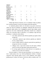 Diplomdarbs 'Stratēģiskās attīstības virzieni Ogres tehnikumā', 59.