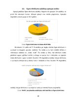Diplomdarbs 'Stratēģiskās attīstības virzieni Ogres tehnikumā', 68.