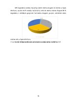 Diplomdarbs 'Stratēģiskās attīstības virzieni Ogres tehnikumā', 70.