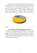 Diplomdarbs 'Stratēģiskās attīstības virzieni Ogres tehnikumā', 71.