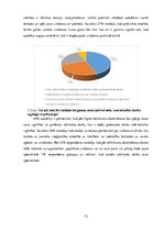 Diplomdarbs 'Stratēģiskās attīstības virzieni Ogres tehnikumā', 73.