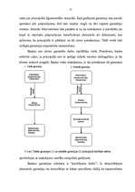 Diplomdarbs 'Starptautiskās tirdzniecības finansēšanas aktuālās problēmas Latvijas komercbank', 35.