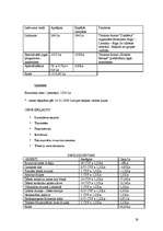 Referāts 'Joga kā ceļojuma galamērķis', 28.