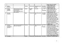 Konspekts 'Āfrikas valstu raksturojums', 9.