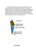 Referāts 'Milzu planētas', 7.