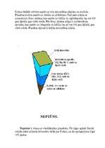Referāts 'Milzu planētas', 13.