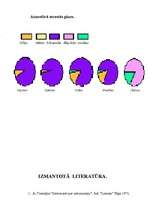 Referāts 'Milzu planētas', 20.