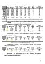 Konspekts 'Daudzkritēriju uzdevumu risināšanas metodes', 7.