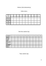 Referāts 'Trīs zvaigžņu viesnīca "Aramis"', 10.