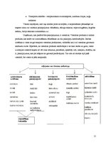 Referāts 'Trīs zvaigžņu viesnīca "Aramis"', 21.