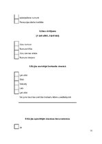 Referāts 'Trīs zvaigžņu viesnīca "Aramis"', 35.