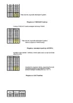 Paraugs 'Ekonomiskā prognozēšana', 3.