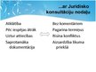 Prezentācija 'Sabiedrisko attiecību nodaļas sadarbība ar citām nodaļām organizācijā, citu spec', 8.