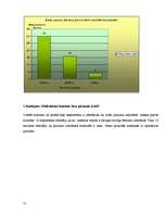 Referāts 'Pētījums par iepirkšanās paradumiem rotaļlietu veikalā', 15.