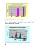 Referāts 'Pētījums par iepirkšanās paradumiem rotaļlietu veikalā', 16.