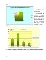 Referāts 'Pētījums par iepirkšanās paradumiem rotaļlietu veikalā', 20.
