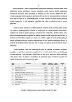 Referāts 'Ārpakalpojumi un to attīstības tendences Latvijā 21.gadsimtā', 6.