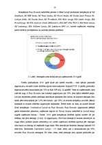 Referāts 'Ārpakalpojumi un to attīstības tendences Latvijā 21.gadsimtā', 10.