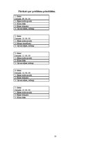 Prakses atskaite 'Aprūpes plāns ķirurģijā', 10.