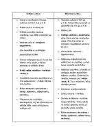 Konspekts 'Krētas un Mikēnu kultūras salīdzinājums', 1.