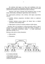 Referāts 'Ražošanas cikls un to ietekmējošie faktori. SIA "Dinella"', 5.