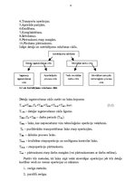 Referāts 'Ražošanas cikls un to ietekmējošie faktori. SIA "Dinella"', 6.