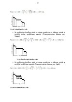 Referāts 'Ražošanas cikls un to ietekmējošie faktori. SIA "Dinella"', 28.