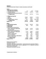 Konspekts 'Анализ хозяйственной деятельности', 5.