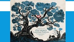 Prezentācija 'English-Latvian False Friends', 27.