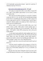 Referāts 'Banku sektors Latvijā', 15.