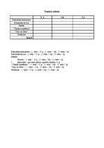 Konspekts 'Aktīvās pēcstundas', 14.