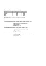 Konspekts 'Laboratorijas darbs statistikā', 1.