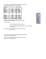 Konspekts 'Laboratorijas darbs statistikā', 10.